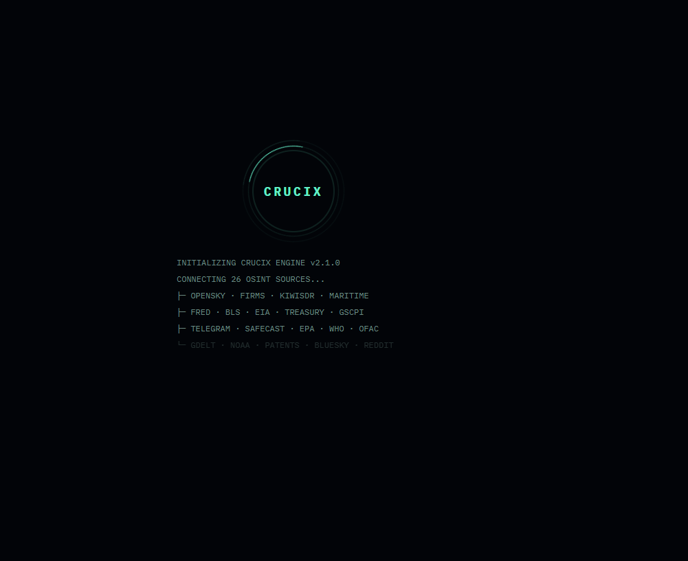 Crucix 启动序列
