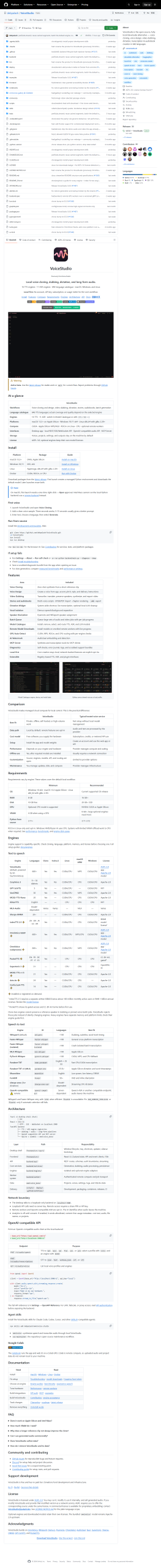 VoiceStudio GitHub 仓库页真实截图——10,881 stars