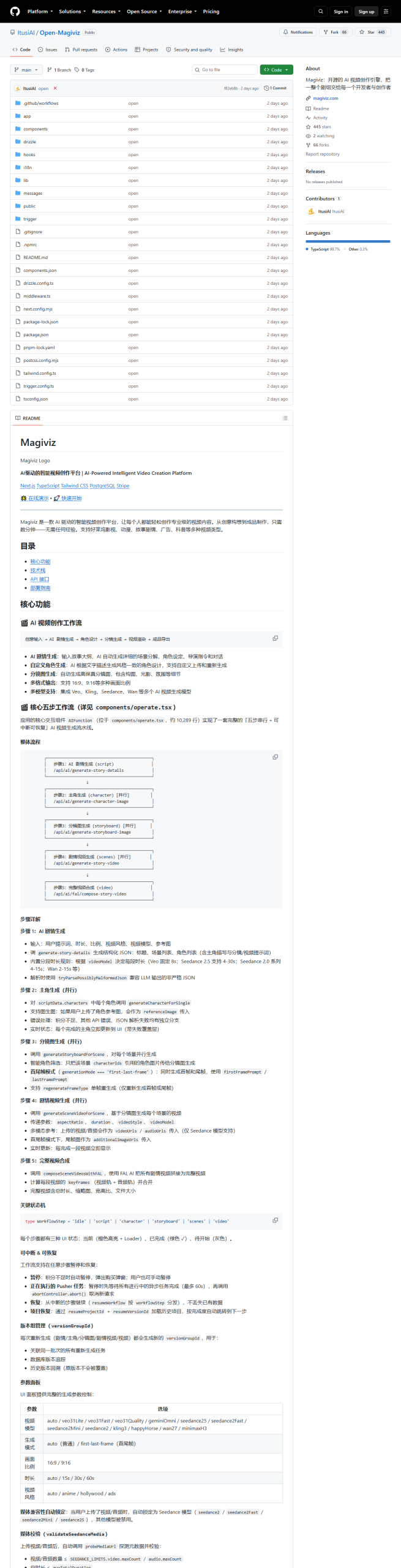 Magiviz GitHub 仓库页真实截图 含商业模式与积分套餐